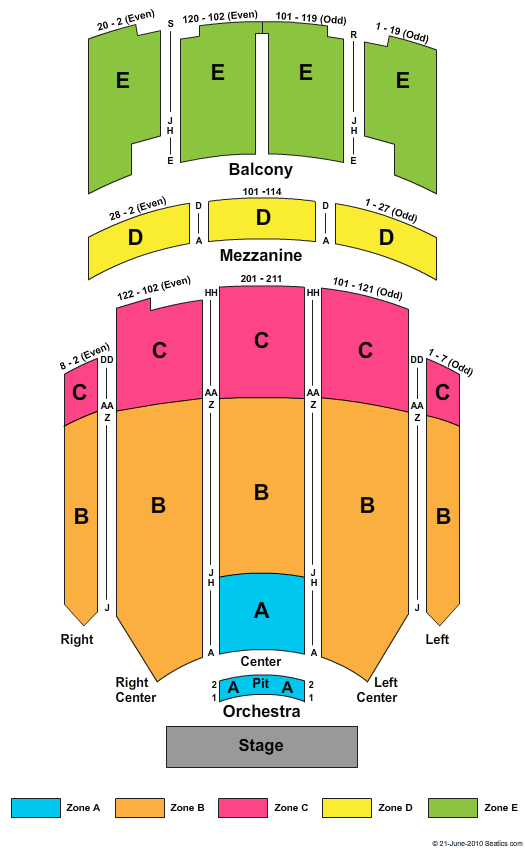 Kirby Center for the Performing Arts Seating Chart